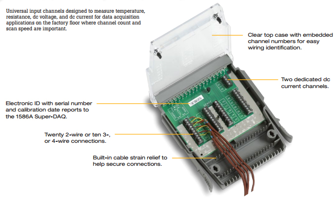 Fluke 1586-2586 High-Capacity Module without Relay Card 