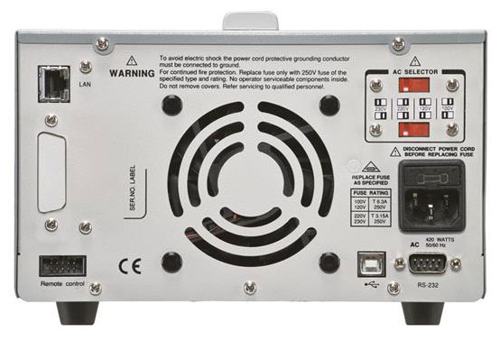 Instek GPP-LAN - LAN Interface