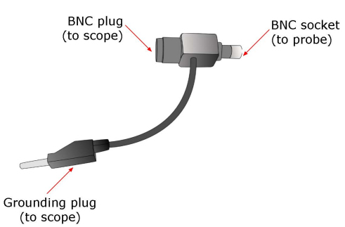 Pico TA038 Current Clamp Adaptor