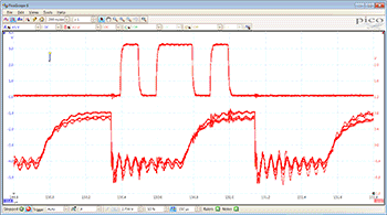 PicoScope 3000 2 Analog Channels Oscilloscope