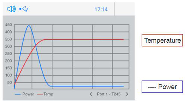 279_capacitiva_graphics