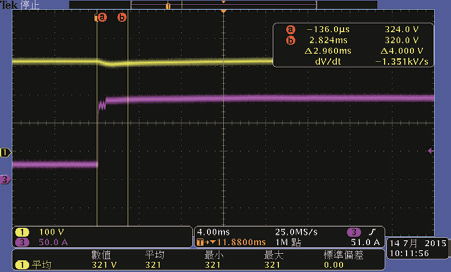 Transient Response Time measurement: 2.96 ms
