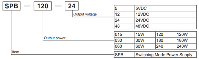 Autoncis_SPB_Series_img2