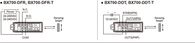 Autonics-BX-Series-Connections-Diffuse-reflective-type
