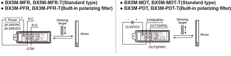 Autonics-BX-Series-Connections-Retroreflective-type