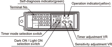 Autonics-BX-Series-Front-Retroreflective-type