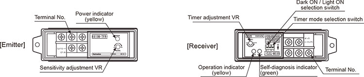 Autonics-BX-Series-Front-Through-beam-type