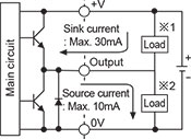 Autonics-E40-Series-Control-Output-Diagram-01