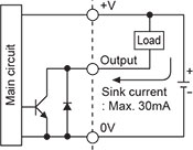 Autonics-E40-Series-Control-Output-Diagram-02