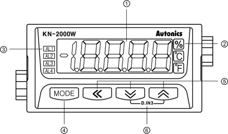 Autonics-KN-2000W-Part-descriptions-tn