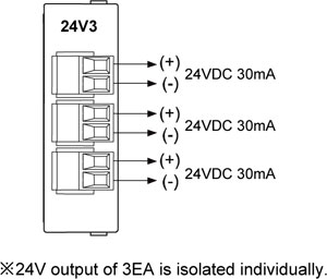 Autonics-KRN100-IO-card-05-tn