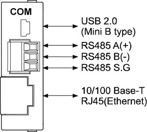 Autonics-KRN100-IO-card-06-tn