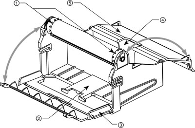 Autonics-KRN100-Part-descriptions-12-tn