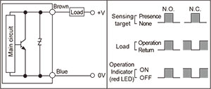 Autonics-PR-Series-Control-output-diagram-01