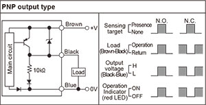 Autonics-PR-Series-Control-output-diagram-03