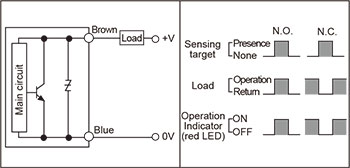 Autonics-PRA-Series-Control-output-diagram-01