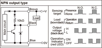 Autonics-PRA-Series-Control-output-diagram-04
