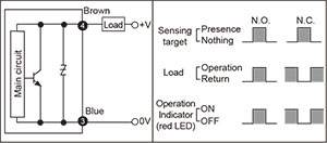 Autonics-PRD-Series-Control-output-diagram-01