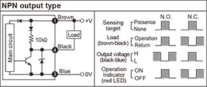 Autonics-PRD-Series-Control-output-diagram-02