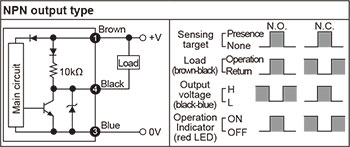Autonics-PRW-Series-Control-output-diagram-02