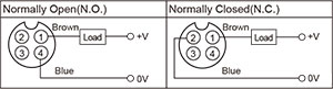Autonics-PRW-Series-Wiring-diagram-02