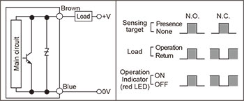 Autonics-PS-PSN-Series-Control-output-diagram-03