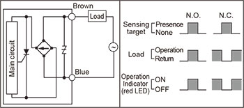 Autonics-PS-PSN-Series-Control-output-diagram-04