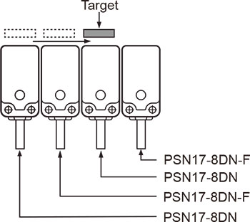 Autonics-PS-PSN-Series-Proper-usage-01