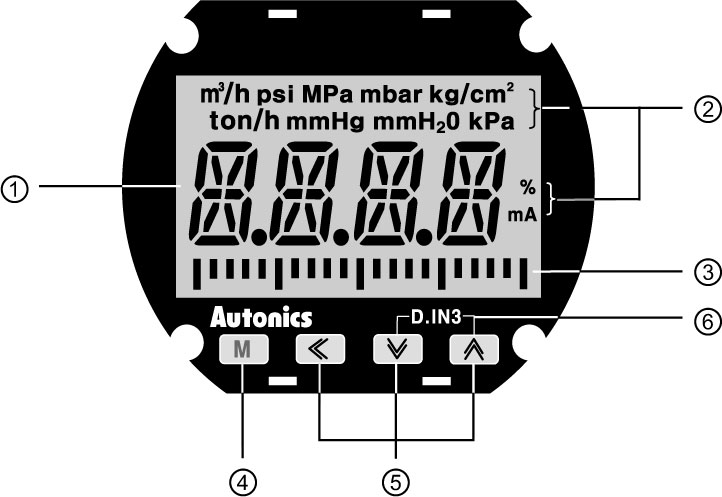 Autonics-PTF30-Part-descriptions
