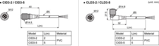 Autonics-TPS20-Cable-tn
