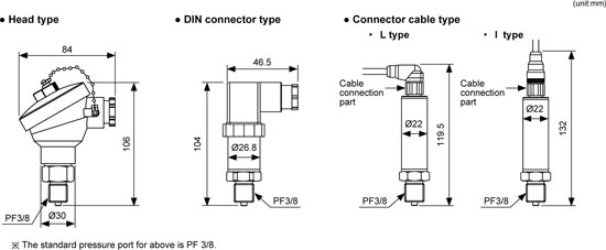 Autonics-TPS20-Dimensions-tn