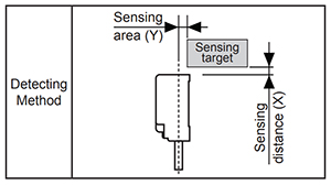 Autonics_PFI_Series_img3-1