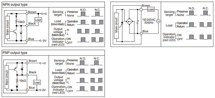 Autonics_PFI_Series_img4-1