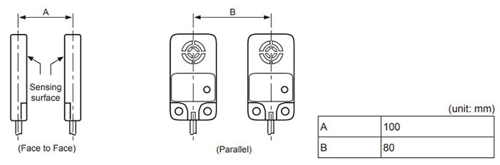 Autonics_PFI_Series_img5