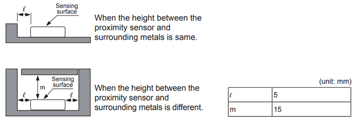 Autonics_PFI_Series_img6