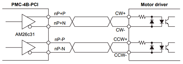 Autonics_PMC-4B-PCI_img1