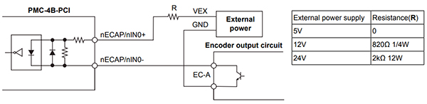 Autonics_PMC-4B-PCI_img5