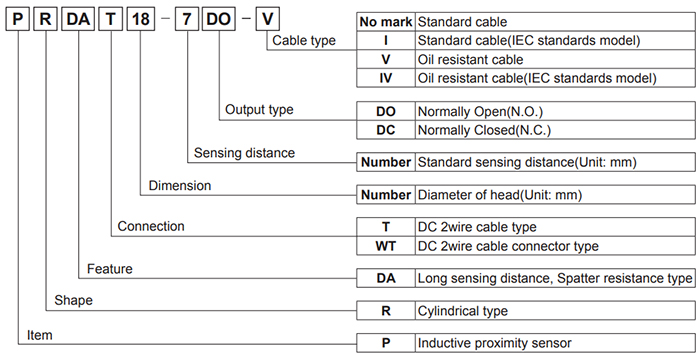 Autonics_PRDA_img1