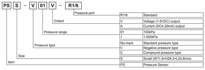 Autonics_PSS_series_img1
