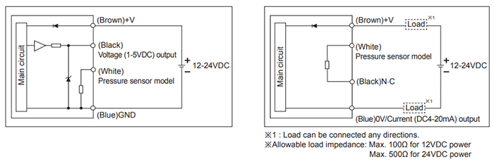 Autonics_PSS_series_img4