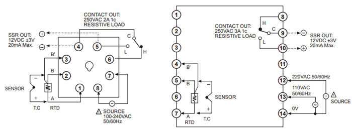 Autonics_TOS-TOM-TOL_img3