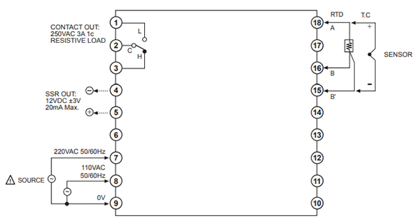 Autonics_TOS-TOM-TOL_img4