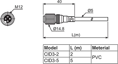 Autonics_TPS20CID3-2