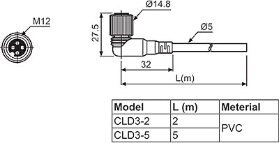 Autonics_TPS20CID3-2b