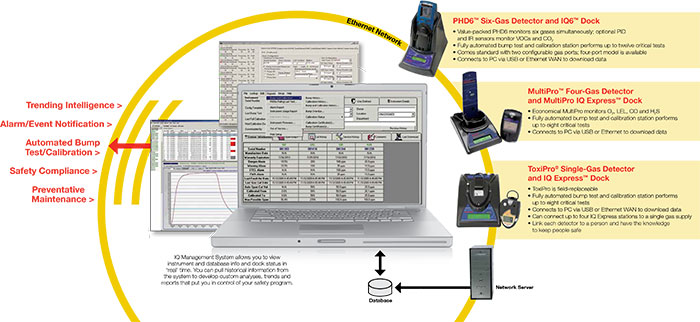 BW-PhD6-Multi-Gas-Detector-Ethernet-Network-tn