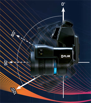 ERGONOMICSrotation_tn