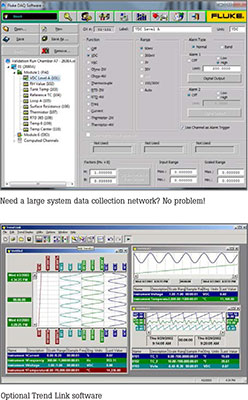Fluke-Hydra-Series-III-Data-security