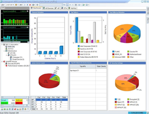 Fluke-Networks-AM-A1150G_tn