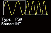 Frequency-Shift_Keying_Modulation