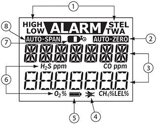 GasAlertMicroClipXL_Dispaly-elements-tn